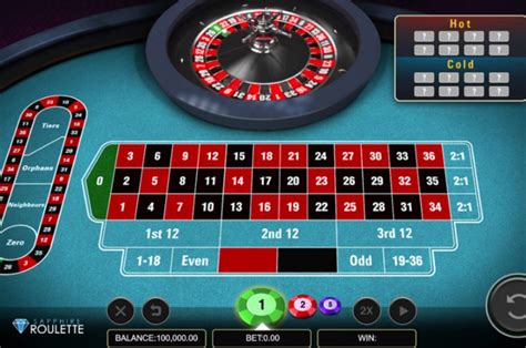 are online roulette tables rigged